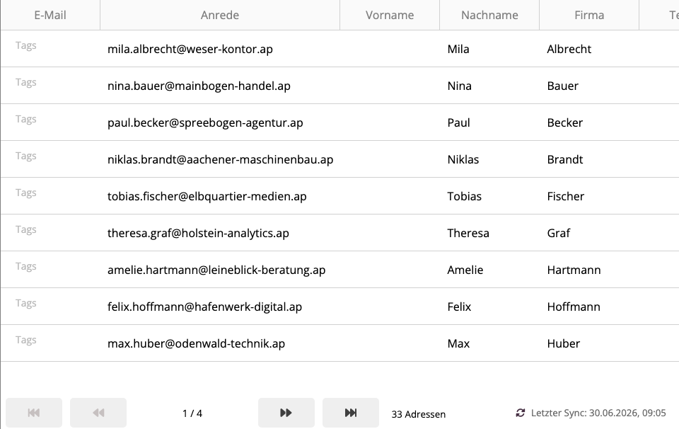 Importierte CentralStationCRM Personen in mailfino
