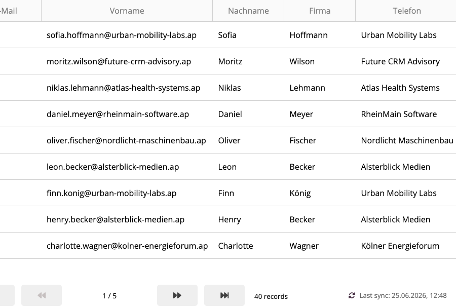Imported TwentyCRM Address List