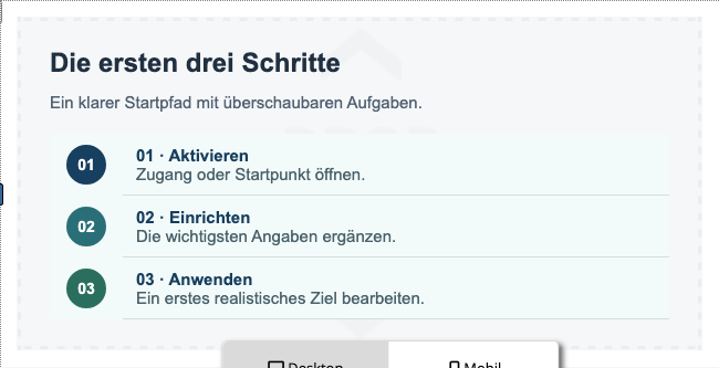 Die ersten drei Schritte